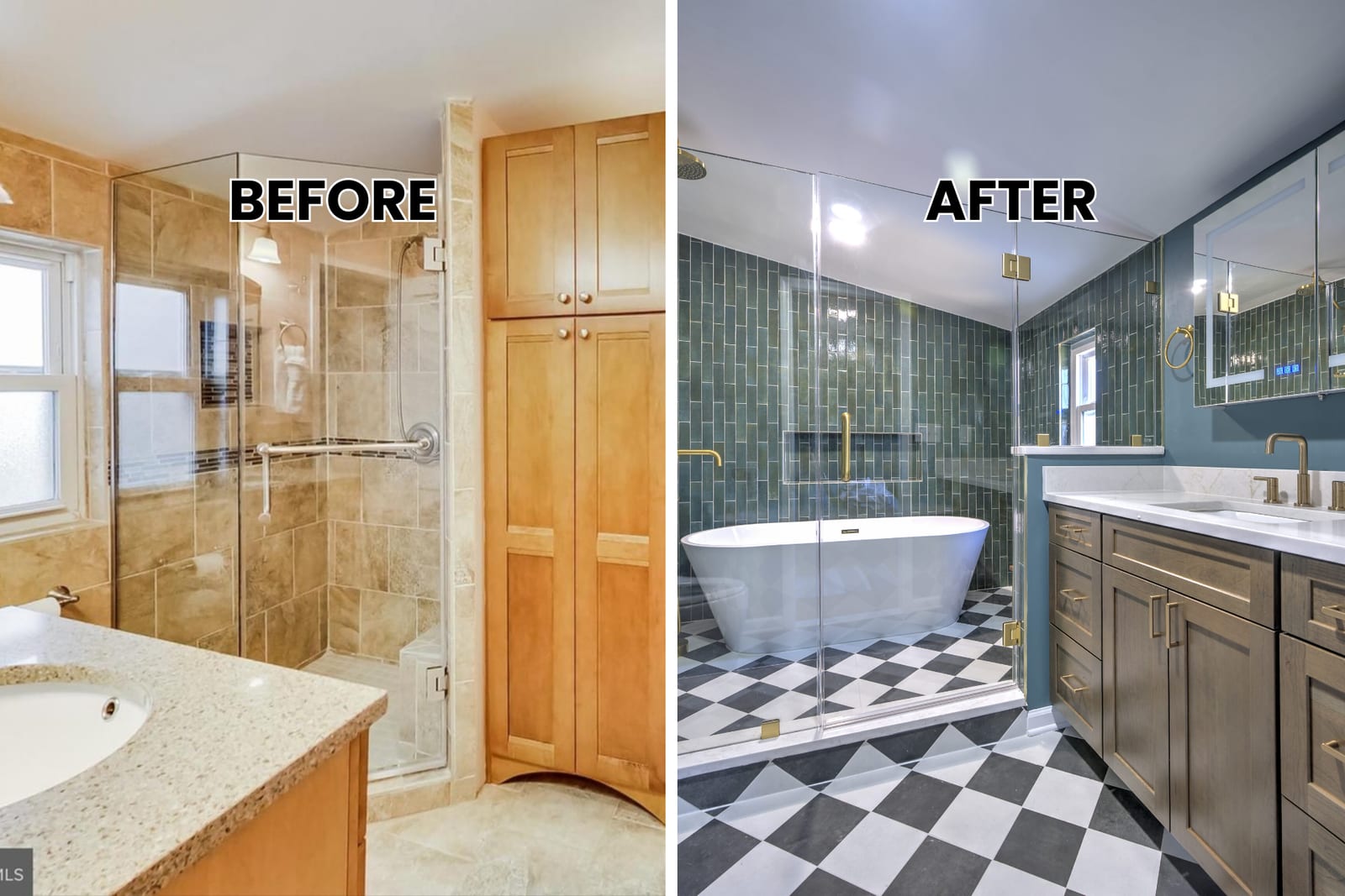 Modern teal bathroom vanity with stylish tile